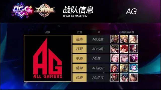 伊萬科維奇 伊萬科維奇