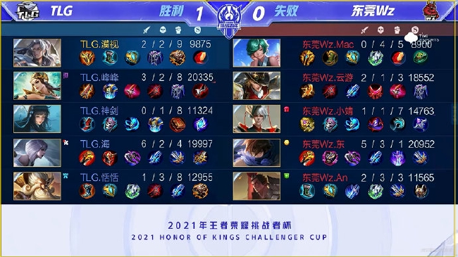 然高度一致 然高度一致