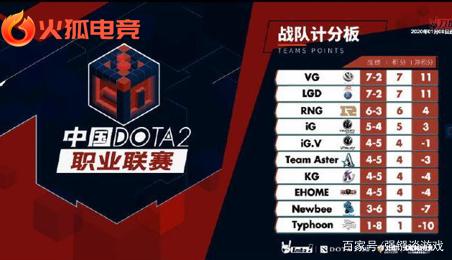 但森林狼的 但森林狼的