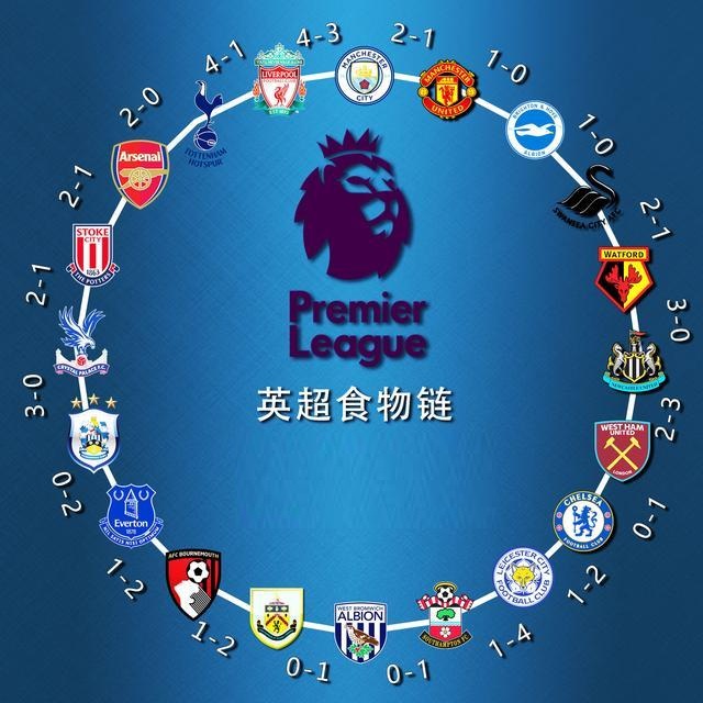 挥和防线组 挥和防线组