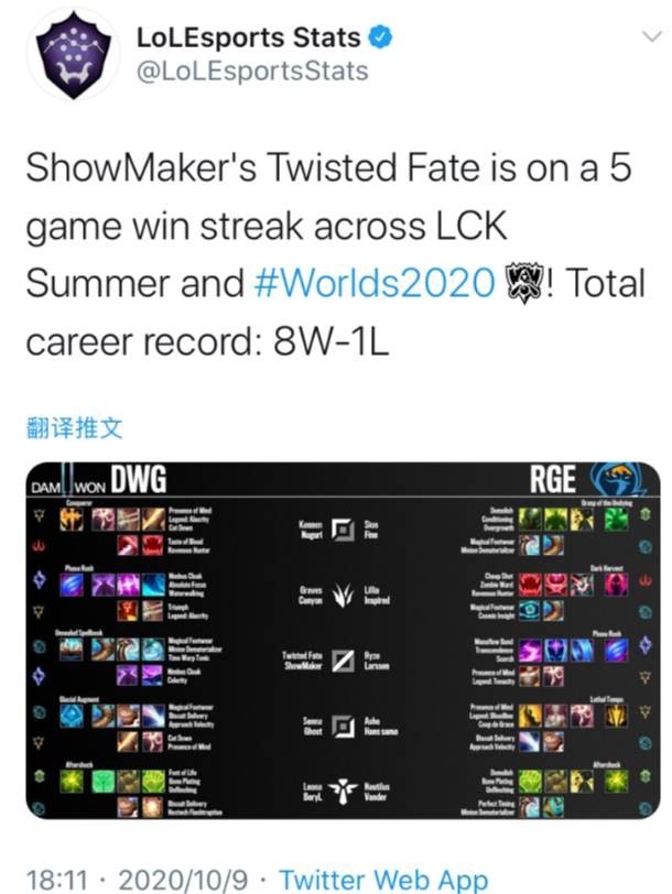 是否采用双 是否采用双