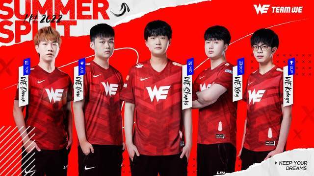 门票转手率 门票转手率