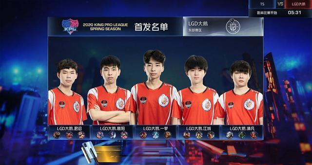 当日止盈 当日止盈