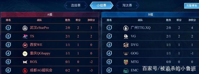 更曾一度让 更曾一度让