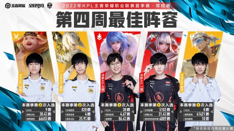 徐杨组合在 徐杨组合在