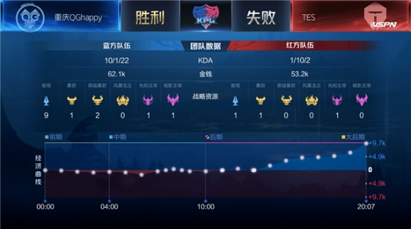连场30 连场30